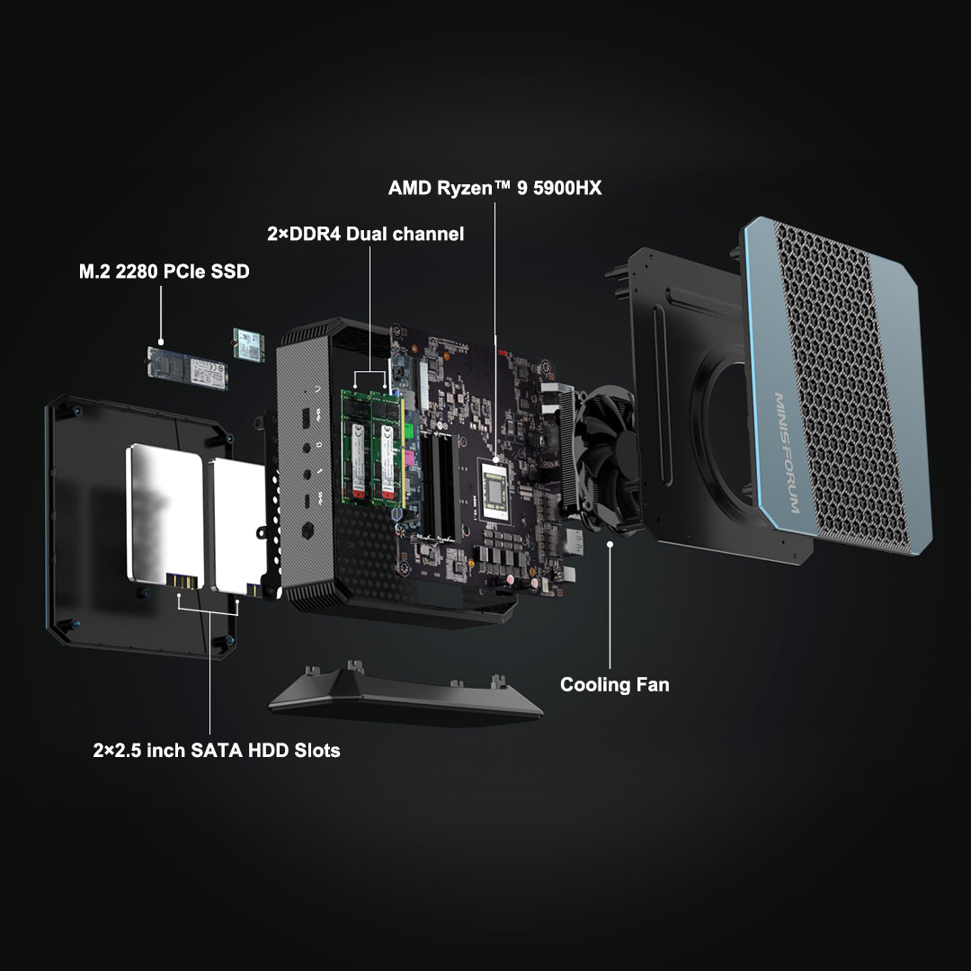 All the details of Minisforum EliteMini HX90 Mini PC